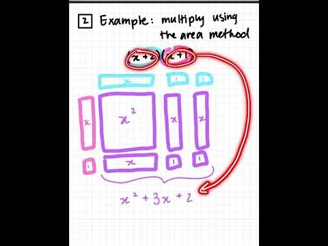 Algebra 1: Area Method