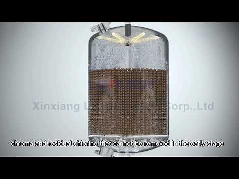 Working principle of activated carbon filter