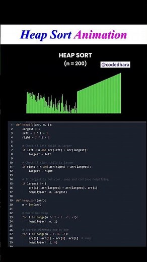 Heap Sort Animation That Finally Makes Sense 🌳🔥 #shorts #youtubeshorts #viral #python