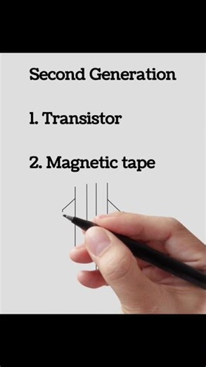 generation of computer #viralvideo #csitclass #fundamentalsofcomputer #computerscience
