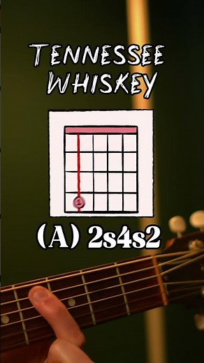 Tennessee Whiskey Guitar Tutorial