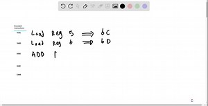 SOLVED:Modify floatgui.m by changing its last line from a comment to an executable statement and changing the question mark to a simple expression that counts the number of floating-point numbers in the model system.