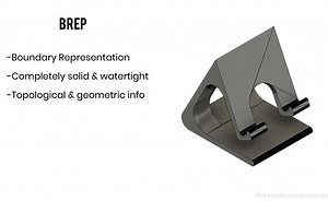 Day #18: Turning an .STL (Mesh) File into a Solid