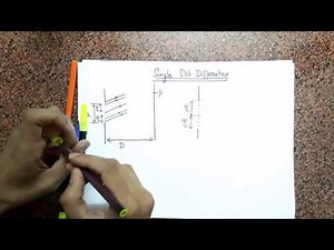 Interference 12 - The single slit