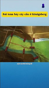 From simple problem to great theorem