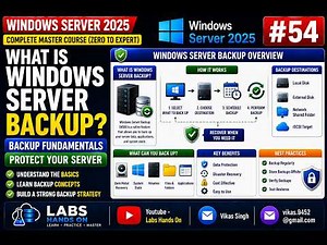 #54 What is Windows Server Backup? | Windows Server 2025 Backup Fundamentals Explained | Full Demo