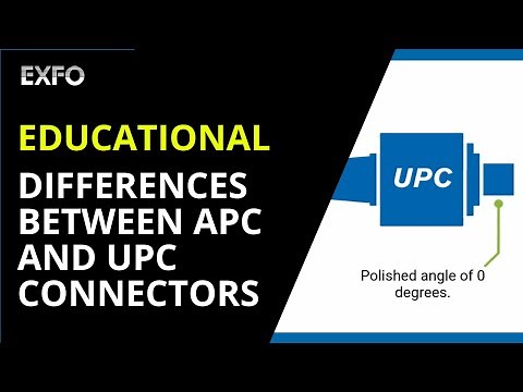 APC vs. UPC Connectors: Understanding the Differences | Educational