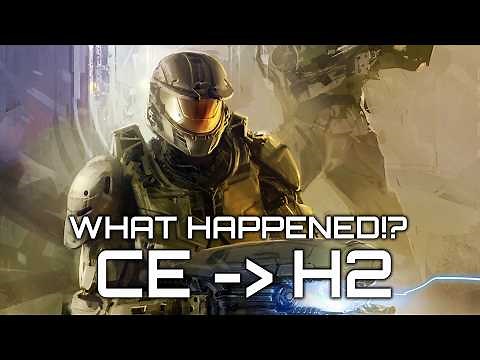 What happened between Halo CE and Halo 2?