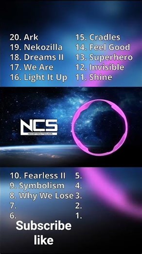 Top 20 NCS Songs, according to AI #nostalgia #ai #ncs"Sure! Here’s a Top 20 list of the best NCS
