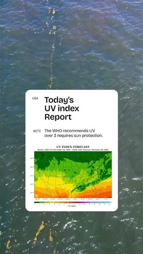 Weekend UV report: 6th December 2025