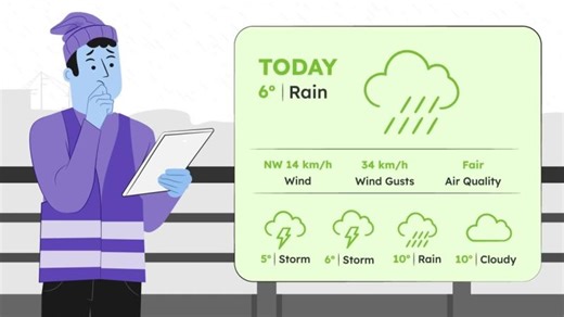 Advanced Water Quality Monitoring in Aquaculture