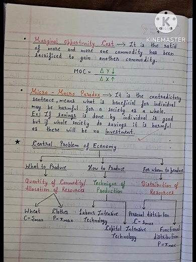 Chapter 1: Introduction to Micro-economics Class 11 Economics Notes #shorts #shortvideo #viral#short