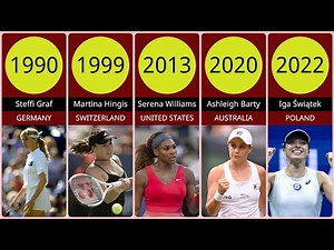 All female leaders of the WTA Ranking at the end of the year
