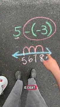 Adding and subtracting negative numbers with chalk soup. #math