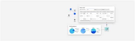 Master Data Managementのツール&ソリューション｜IBM