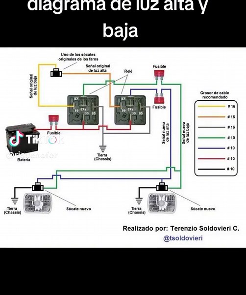 Diagrama de Luces Altas y Bajas: Circuito y Conexiones