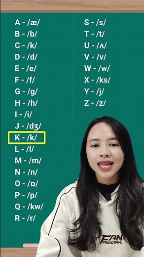 💡 Chưa đầy 1 phút, con đọc nói tốt hơn nhờ phân biệt bảng chữ cái ABC và ký hiệu phiên âm!