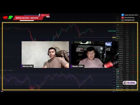 🔴 Mentors' Thursday Live | Real-Time Market Charting