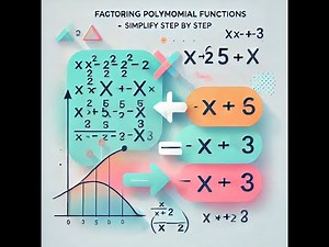 Factoring Polynomial functions!Precalculus Made Easy!