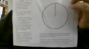 Create a well-labelled pie graph using the percentages for atom... | Filo