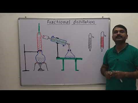 Distillation, Types of distillation,(1)Simple (2)Fractional (3)Vacuum (4)Steam distillation full vid