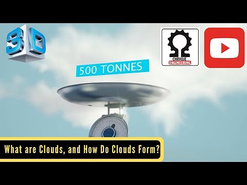What are Clouds, and How do They Form?