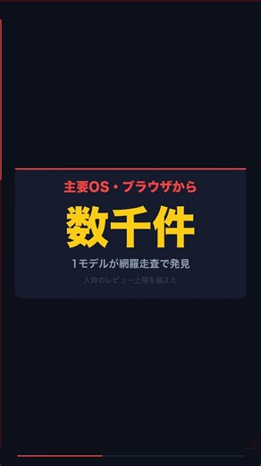 AIが"27年前のOpenBSDバグ"を1モデルで掘り当てた日——個人事業主の「枯れた技術=安心」が、静かに反転した