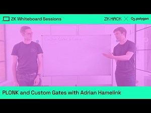 ZK Whiteboard Sessions - Module Five: PLONK and Custom Gates with Adrian Hamelink