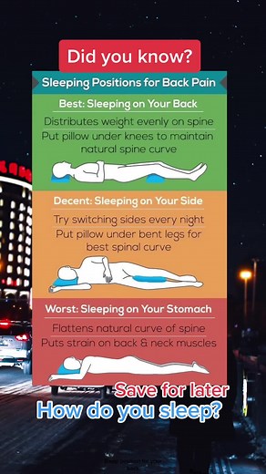 Best positions for your back #fyp #backpainrelief #sleepposition #sleepposture #backpaintreatments #CapCut