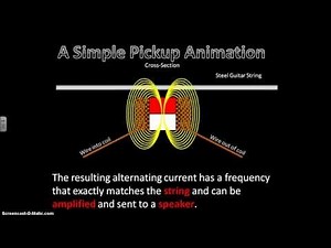 A Magnetic Pickup at Work