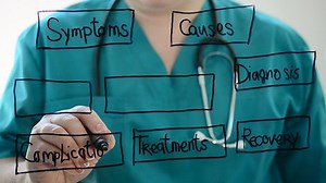 Free Doctor Videos: 4K & HD | No Watermark | Download Now