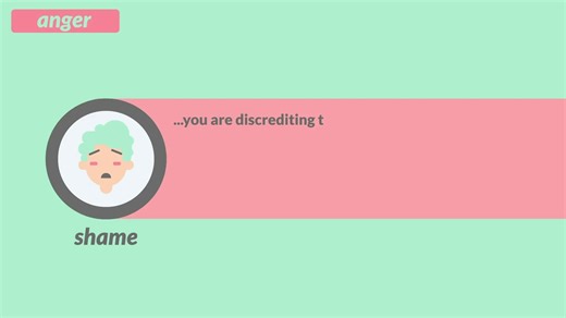 The 3 Methods of Persuasion —— Rhetoric - Aristotle