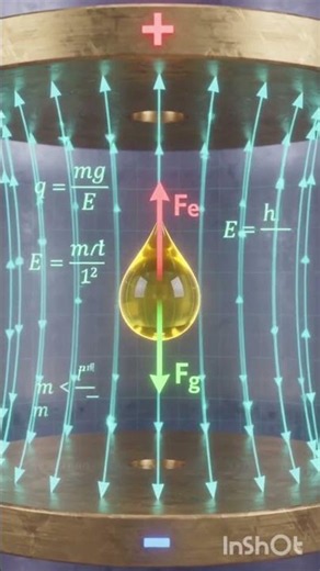 They Weighed a SINGLE Electron With Oil Drops?! 🤯 | Millikan Experiment 3D
