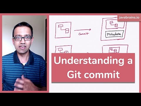 Understanding a Git commit - Java Brains