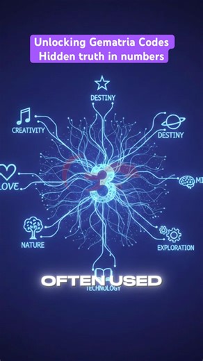 Unlocking Gematria Codes – Hidden Truth in Numbers!