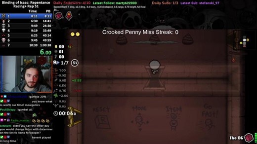 🔴 Isaac SPEEDRUNS!