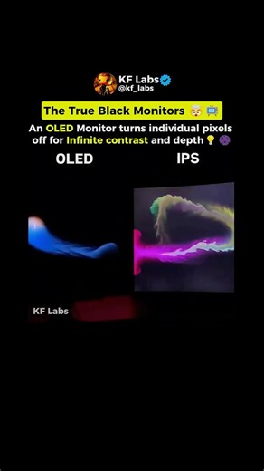 OLED vs IPS: The Battle for Black 🌑📺
