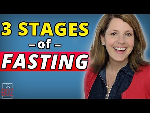 How Long to Fast For Weight Loss