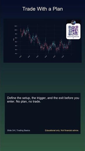 Pro Trader Rule: Define the Trigger #shorts