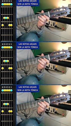 First Position of the E minor Pentatonic Scale