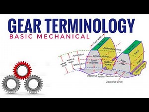 Gear Terminology #basic #mechanical #gear #terminology