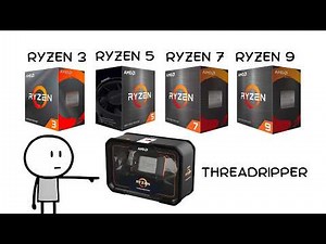 Every AMD Processors Explained: Ryzen, X3D, Threadripper and EPYC