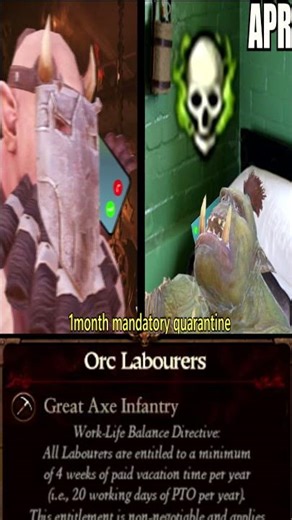 Why Chaos Dwarfs has a WEAK Economy with their Labourer System