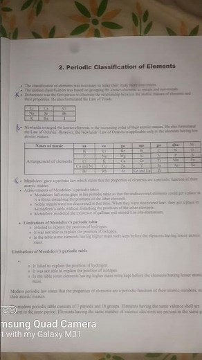 class 10 chapter 2 periodic classification of Elements this chapter short note.