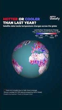 Hotter Than Last Year? Satellite Data Reveals Earth's Rising Heat