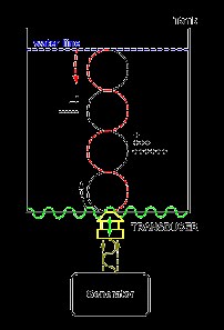 How Do Ultrasonic Cleaners Work? - Tovatech