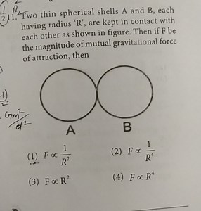 Two thin spherical shells A and B, each having radius 'R', are ... | Filo