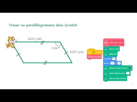 Scratch: Draw a parallelogram