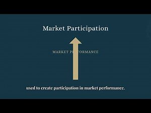 Optionality Explained | Calls, Puts, and Income in Structured Products (Episode 2)