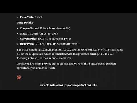 AI-ready financial content with MCP & Anthropic Claude